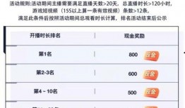 lolm手游最新爆料封号,封号风暴来袭，违规玩家将面临严厉制裁！