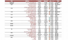 灵宝皮肤最新爆料图片及价格,全新爆料图赏及价格解析