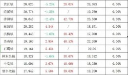 西安影视城爆料案件最新,真相揭秘，警方全力侦破