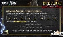 月圆之夜s2赛季爆料最新,神秘爆料，新篇章即将开启！