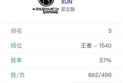 杭州打野爆料最新消息,最新电竞圈动态揭秘