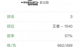 杭州打野爆料最新消息,最新电竞圈动态揭秘