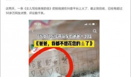 新闻爆料发抖音视频,抖音视频背后的新闻故事，揭秘幕后真相！
