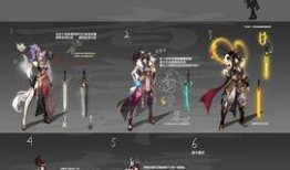 船夫新皮肤爆料视频,航海冒险，风帆起航