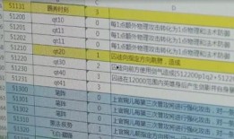 婉儿新皮肤技能爆料视频,华丽舞步，翩翩起舞