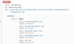 正威集团最新爆料消息视频,内幕大曝光！