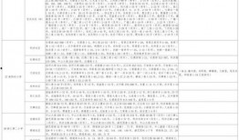 爆料逃跑主播视频大全最新,最新爆料！逃跑主播视频大全大起底