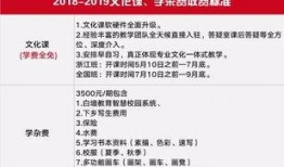 新闻媒体爆料收费标准,透明度与争议并存