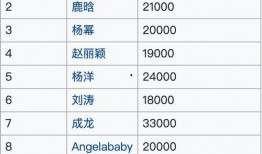 虎扑最新交易爆料信息,最新交易动态，揭秘篮球界转会风云！”