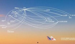 航线最新伙伴大爆料,独家爆料带你领略合作新篇章
